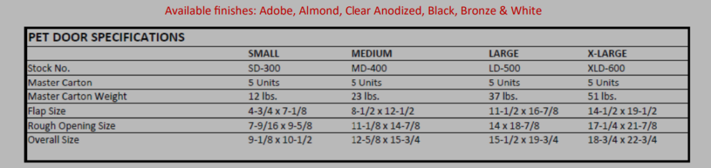 Pet door specifications